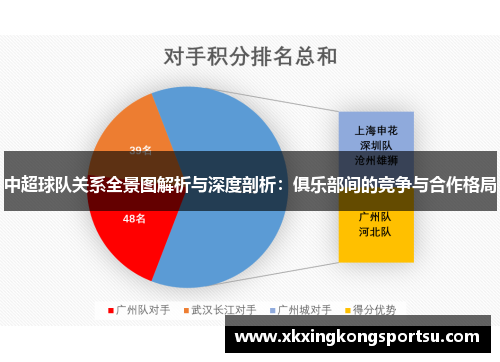 中超球队关系全景图解析与深度剖析：俱乐部间的竞争与合作格局